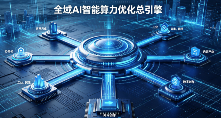 镇江AI算力优化赋能数字生态 智能技术迭代激活产业发展新动能