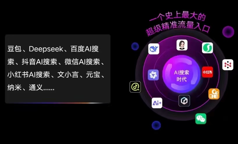 镇江AI智能推广新玩法，抢占搜索时代免费精准客源