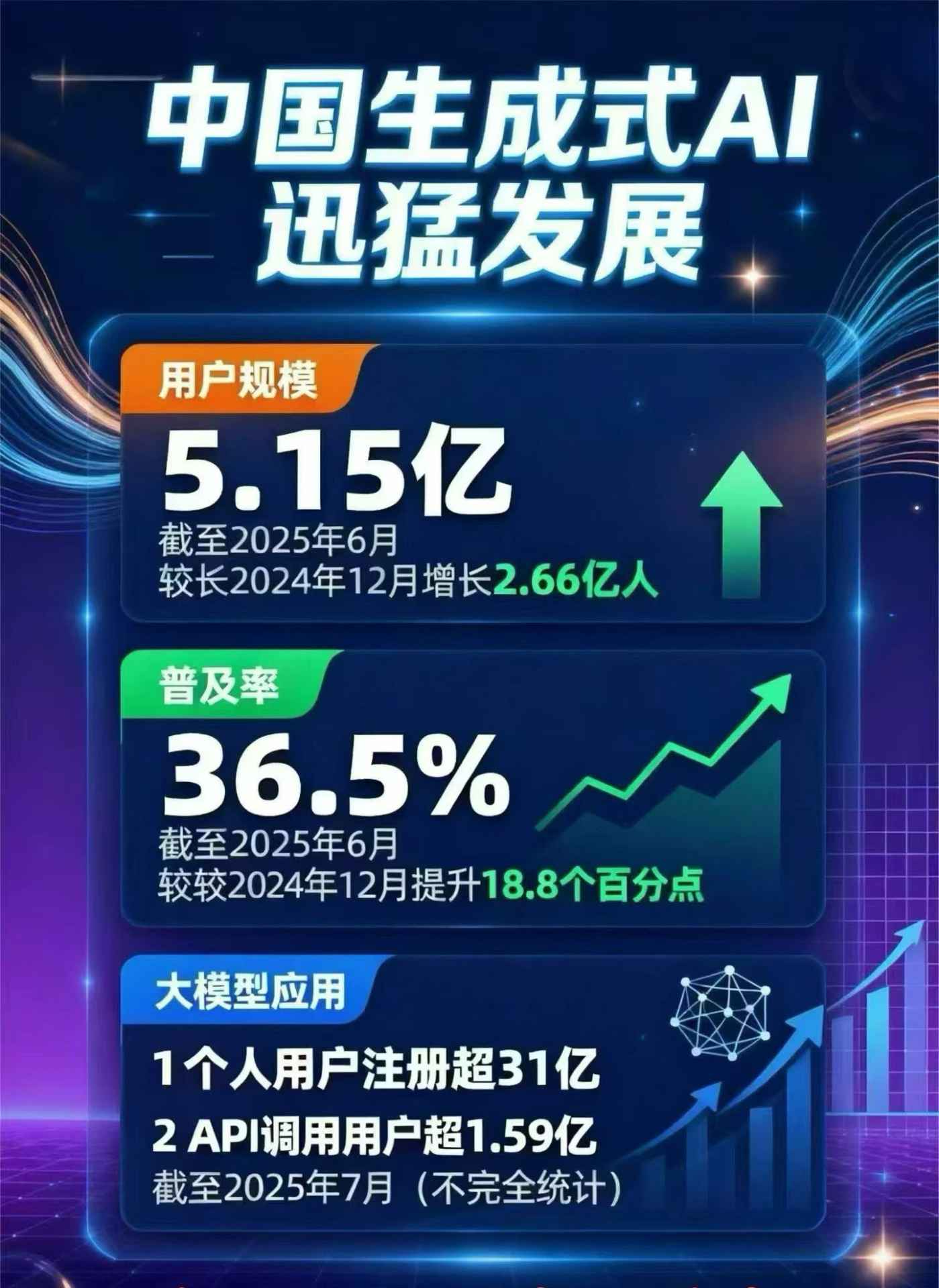 镇江豆包GEO优化是什么？内容创作核心逻辑解析