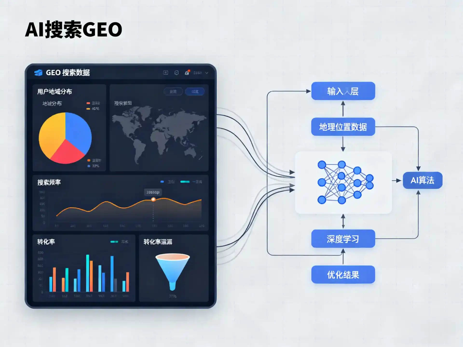 镇江GEO优化服务商该如何筛选？生成式引擎优化行业实践观察