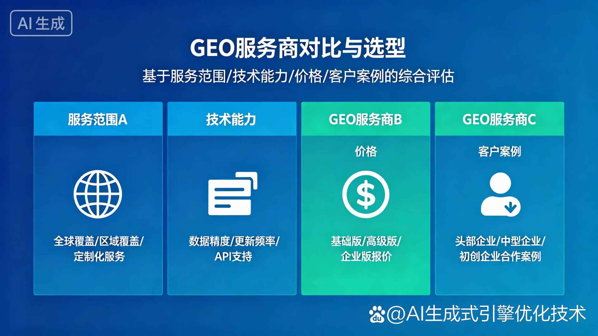 镇江GEO优化服务商该如何选择？聊聊生成式引擎优化行业现状